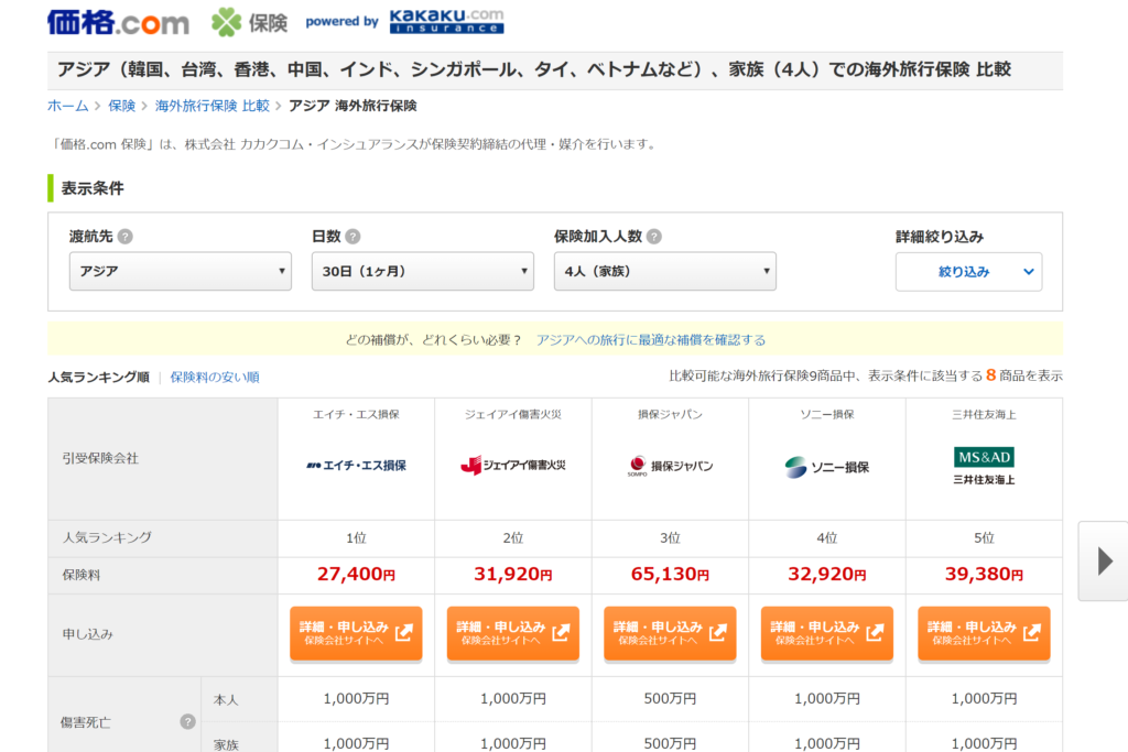 例えばアジアに家族４人で１か月滞在する場合の保険料を主要保険会社で比較すると