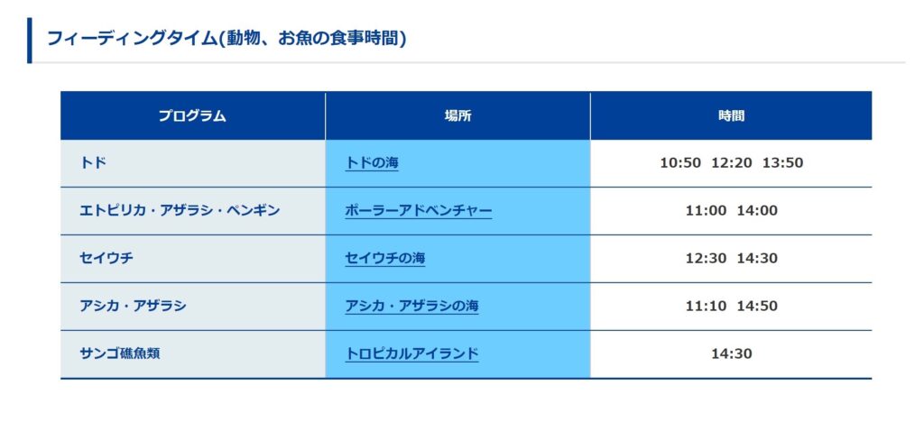 フィーディングタイムのスケジュール